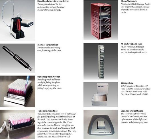 Nunc����369644 Crybank vial��Bank-itTM����