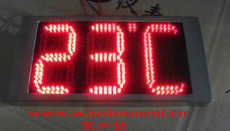 ����Ļ�¶���ʾ��