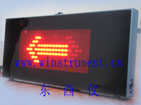 ������ָʾ��