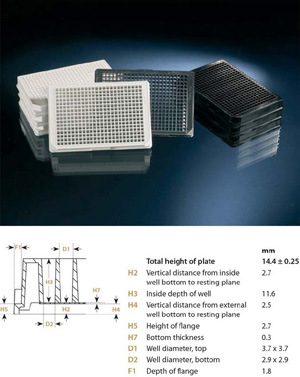 Nunc����142762384�׵�͸΢�װ� �۱���ϩ/�ۺ������