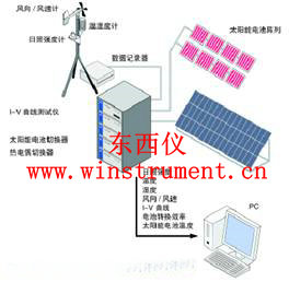 ̫���ܵ�վ���ϵͳ