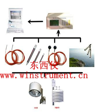 ��ͨ����ʪ�ȼ���¼��