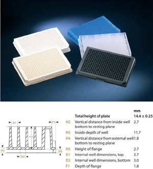 Nunc����264611 ��׼�������384��΢�װ�