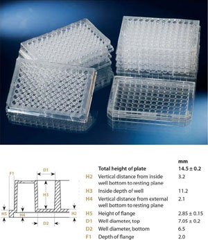 Nunc-ImmunoTM���� ���� ����475086