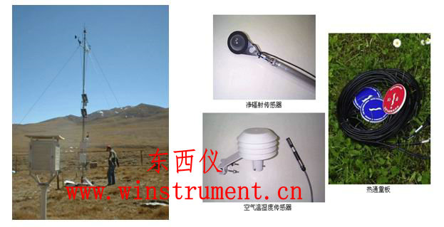 ���ıȲ���ϵͳ