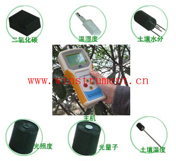 ũҵ��������/ũҵ��������/ũҵ�����¼�� wi67663