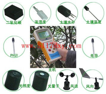 �ֳ�ʽũҵ���������/�������������� wi67662