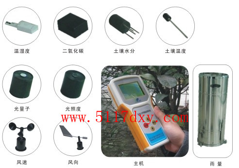 �ֳ�ʽũҵ����������/ũҵ���������/���ܻ�ũҵ���������