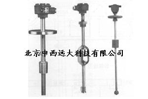 ֱ����ѹ������ �ͺ�: SYZ-ZGF-120KA ��ţ�M389948