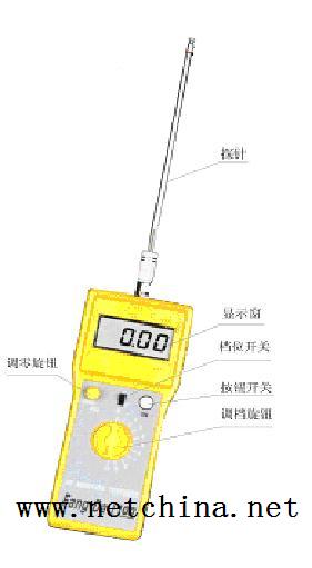 ���ܲ�����ҩˮ���� �ͺ�:CN61M/FD-B ��ţ�M354442