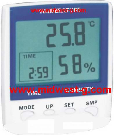 �ձ�����/��ѹ��Ե��������� �ͺ�:Kyoritsu/3125�����ƣ� ��ţ�M365748