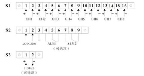 ��ҵ������ʾ�� �ͺ�:ZN50-CH-92 ��ţ�M351697