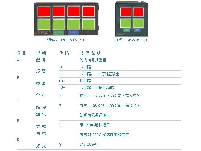 �������¶ȱ�����+�������������� �ͺ�:BCM1-1 ��ţ�M290808