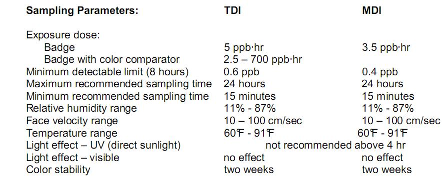 �����Զ�������Ƕ�� *22��220V����� �ͺ�:XLHJ-XQZ-2 ��ţ�M368818