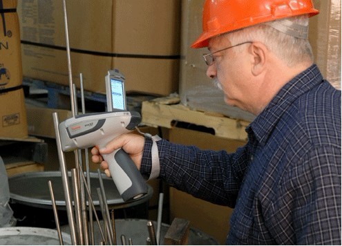 Niton XL3t�ֳ�ʽ�Ͻ������,����ַ�����