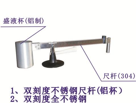 ����Һ���ܶȼ� �����ܶȼ� Һ���ܶȼ�