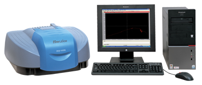 ����Ҷ�任�����������