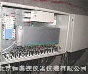 �Զ��ۺϲ���ϵͳ