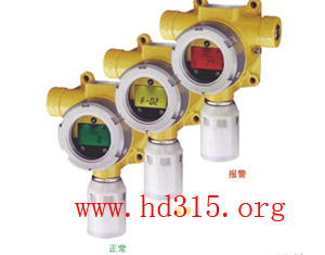 �̶�ʽ����̽��������װ�ڴ�����ȼ���ױ����ж����峡�����������п�ȼ�����塢����������Ũ�ȣ� �ͺ�: