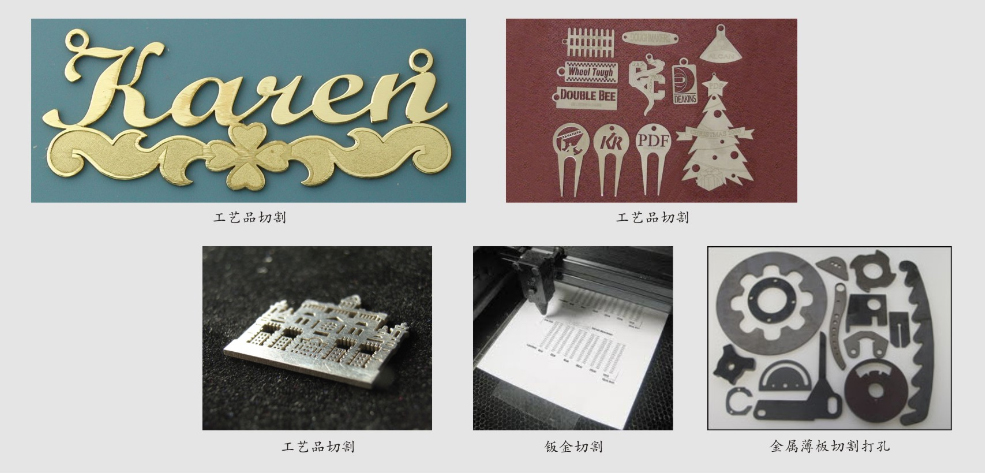 ��������Ʒ�����и���۸�