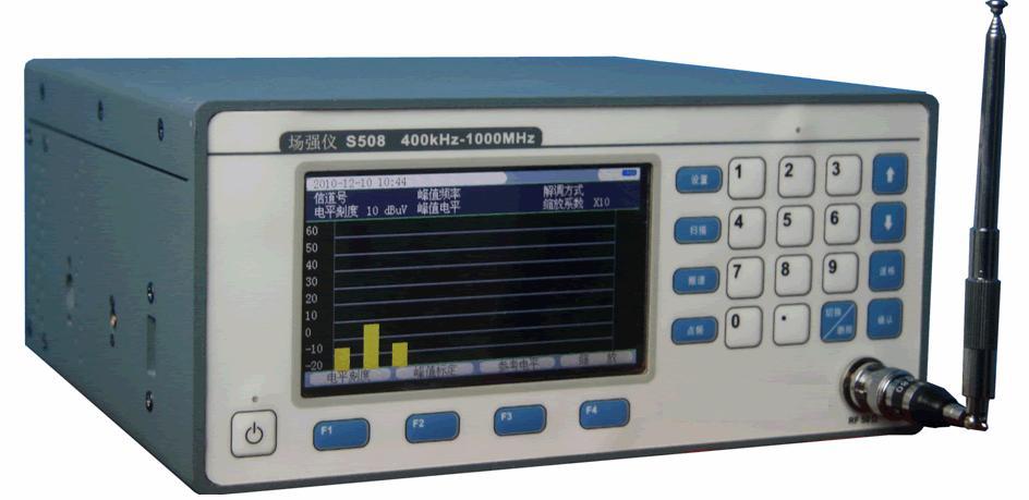 ��Яʽ��ǿ�� ��ǿ��