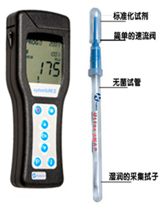 ATPӫ������(ϸ������ǣ������ڣ� �ͺ�:BY68/SystemSURE-����� ��Ʒ PLU