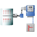 �̳�������Ũ��һ�廯����� �ͺ�:ZSY11- ��ţ�M195965