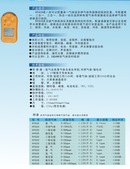 ���Ȳⶨ�� �ͺ�:KP826 ��ţ�M25274