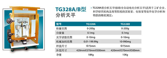 ��ѧ������ƽ