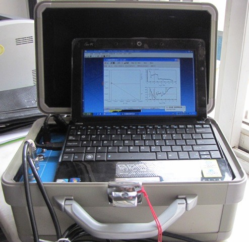 ��Яʽ�����迹������