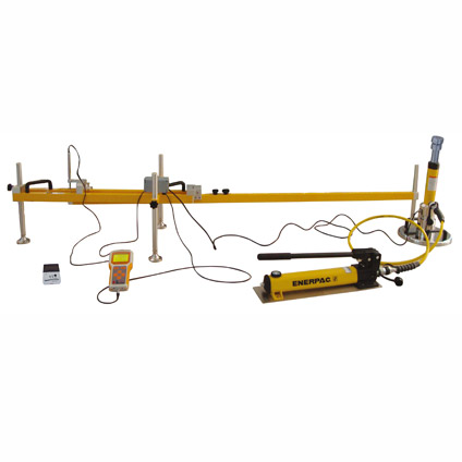 ��̬����ģ��������