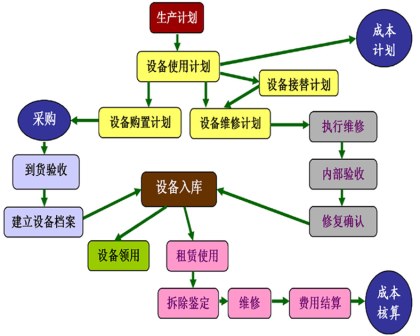 ú̿��ҵ�ڲ���������ϵͳ