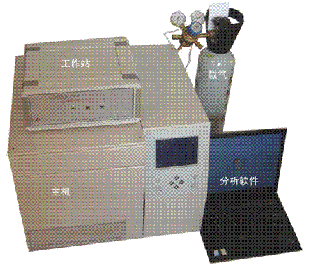 ú��ȼ����ⶨ��