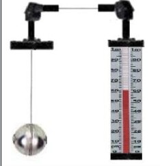 ����Һλ��