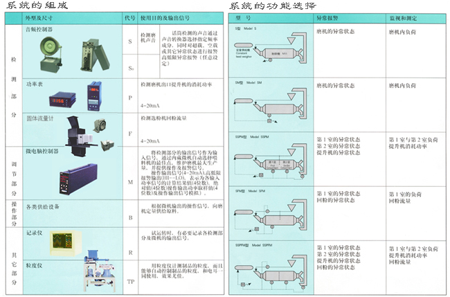 ĥ��������/ĥ�������