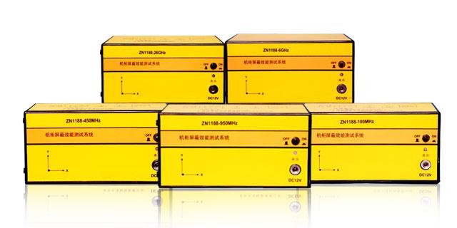 ��������Ч�ܲ���ϵͳ