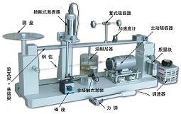 ���ۺ�ʵ���ѧϵͳ ʵ���ѧϵͳ  ��ѧϵͳ