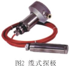 ��Ƶ����ʽ��λ����/��λ����