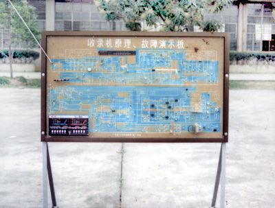 ��¼��ԭ����������ʾ��