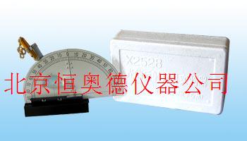 ��ķ��䡢������ʾ��