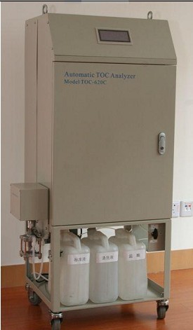 ���л�̼�ⶨ��/����TOC�����/TOC���߷�����