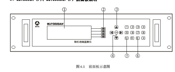 ΢����Ե�����