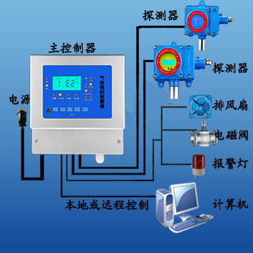 ��������������ȱ��������������ר�ô�����