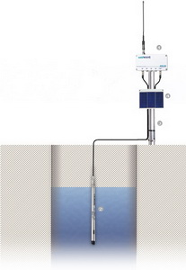 ����ˮλ���վ������������֯��WMO����֤һ�����ϵͳ��