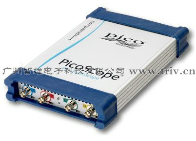 ICO��ҵʾ����