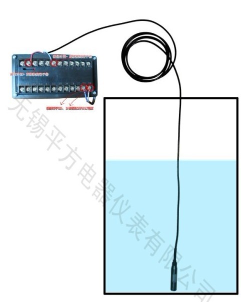 ����ˮ��ˮ��ˮλ������