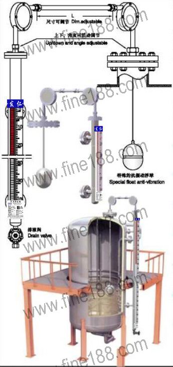 ���������޸�ճ���ڸ����ʹ��Է���Һλ��