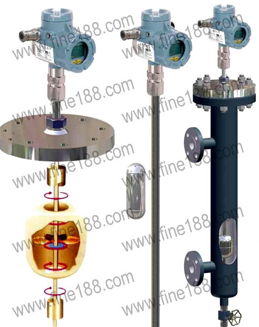 ��������Һλ������