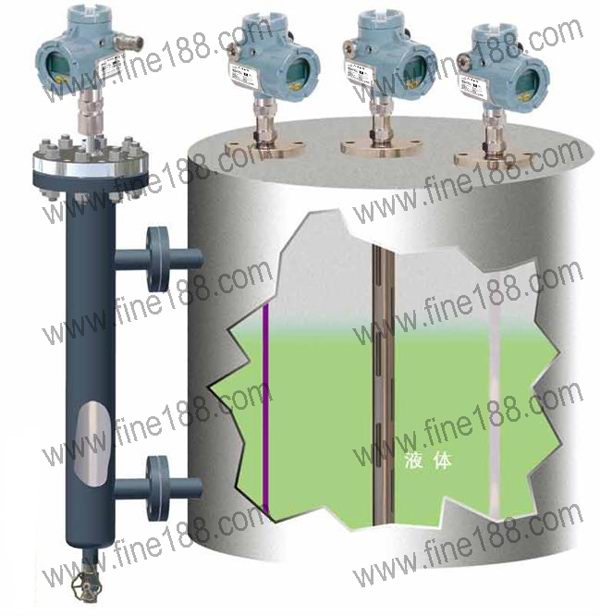 ��������/Һλ��