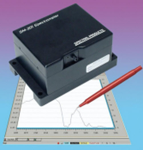 光纤光谱仪SM301/SM301-EX